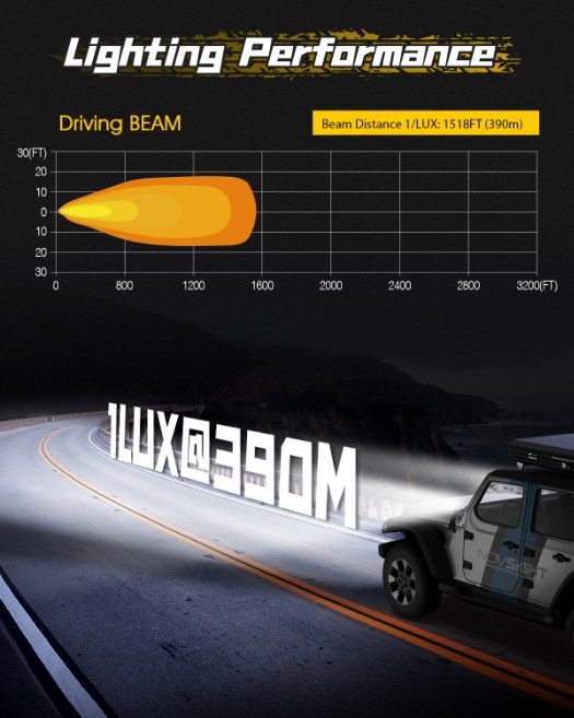 Trending Product Image