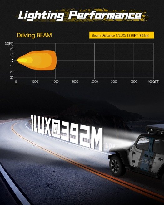 Trending Product Image