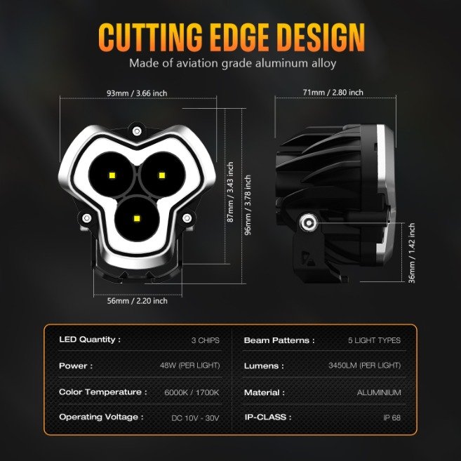 Trending Product Image