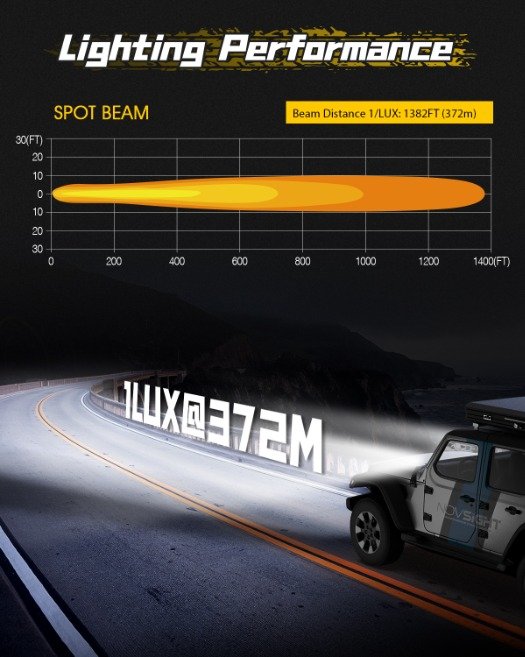 Trending Product Image